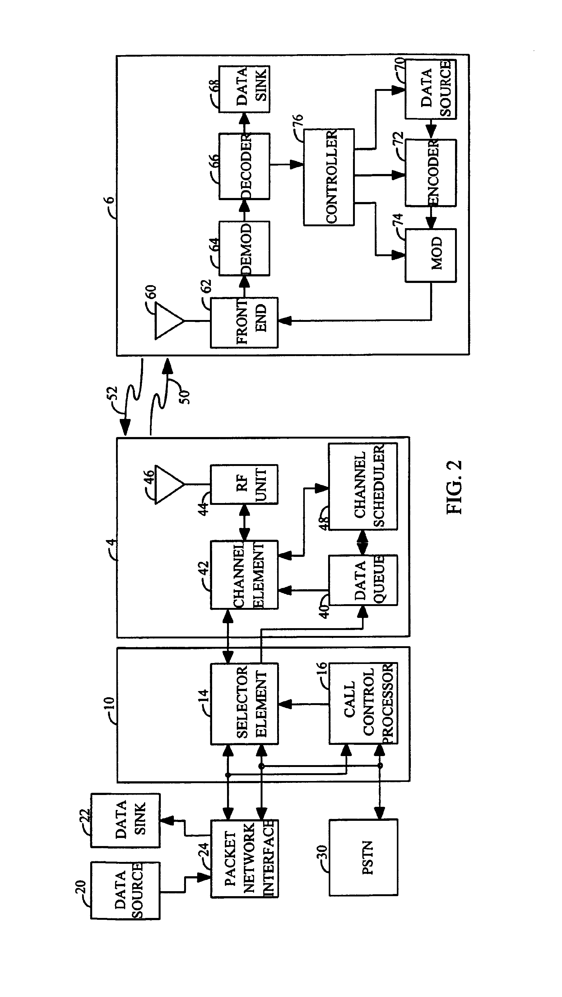 Method and apparatus for high rate packet data transmission