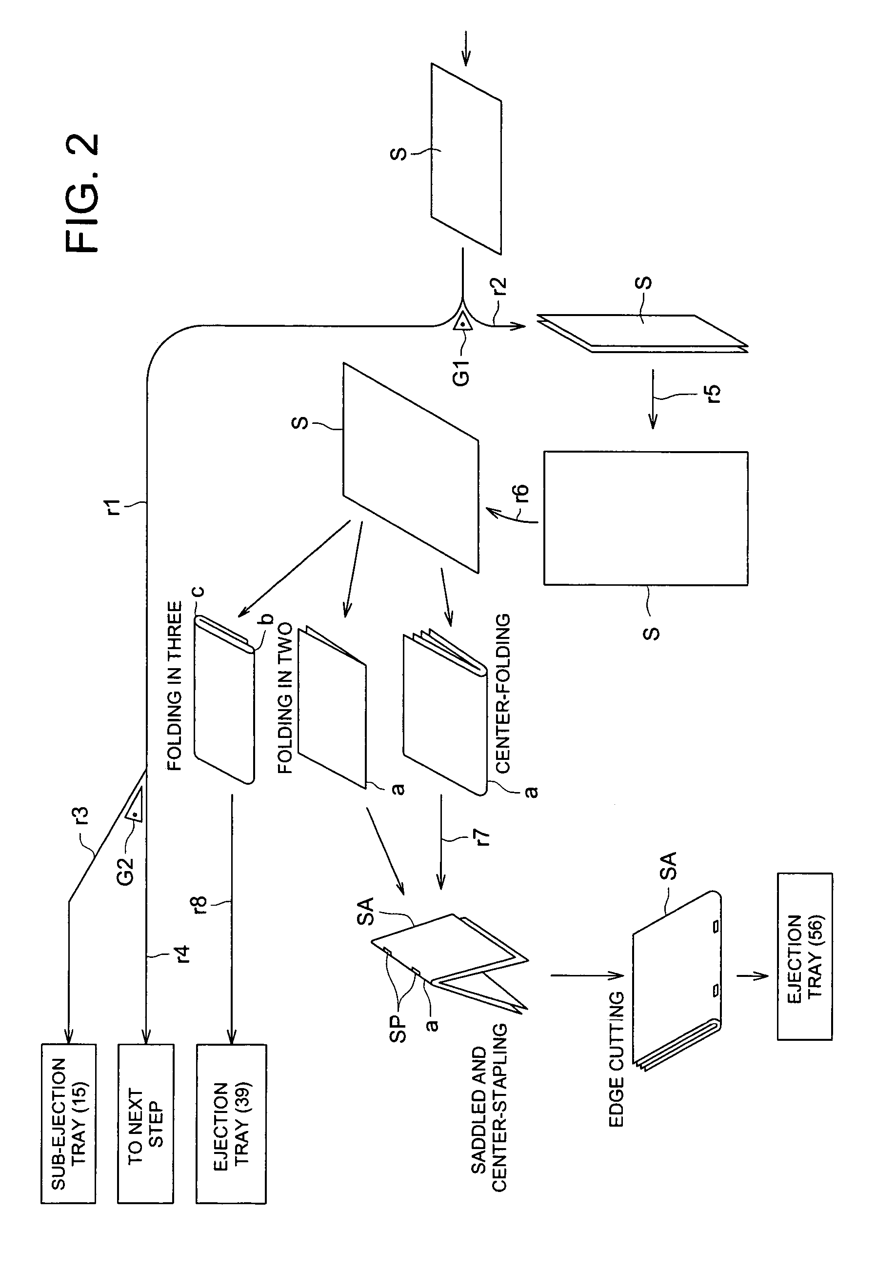 Finisher and image forming apparatus equipped therewith