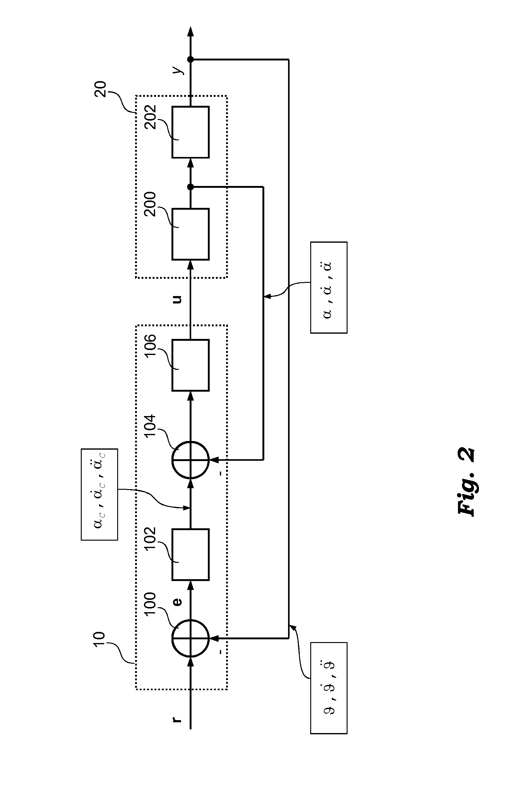 Control method for Anti-roll stabilization of watercraft, and corresponding stabilization system and computer program product