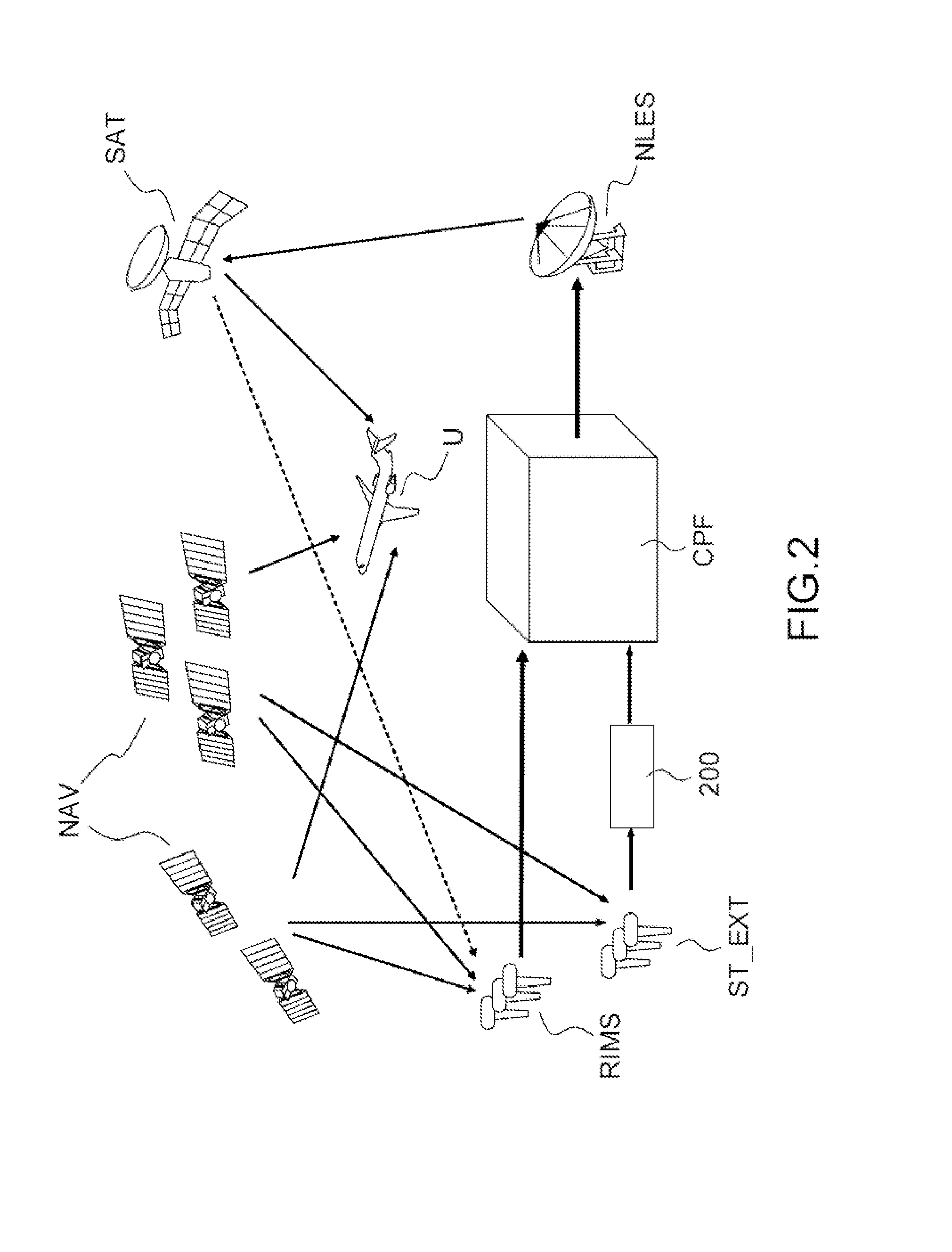 Method of monitoring the integrity of radio-navigation stations in a satellite based augmentation system