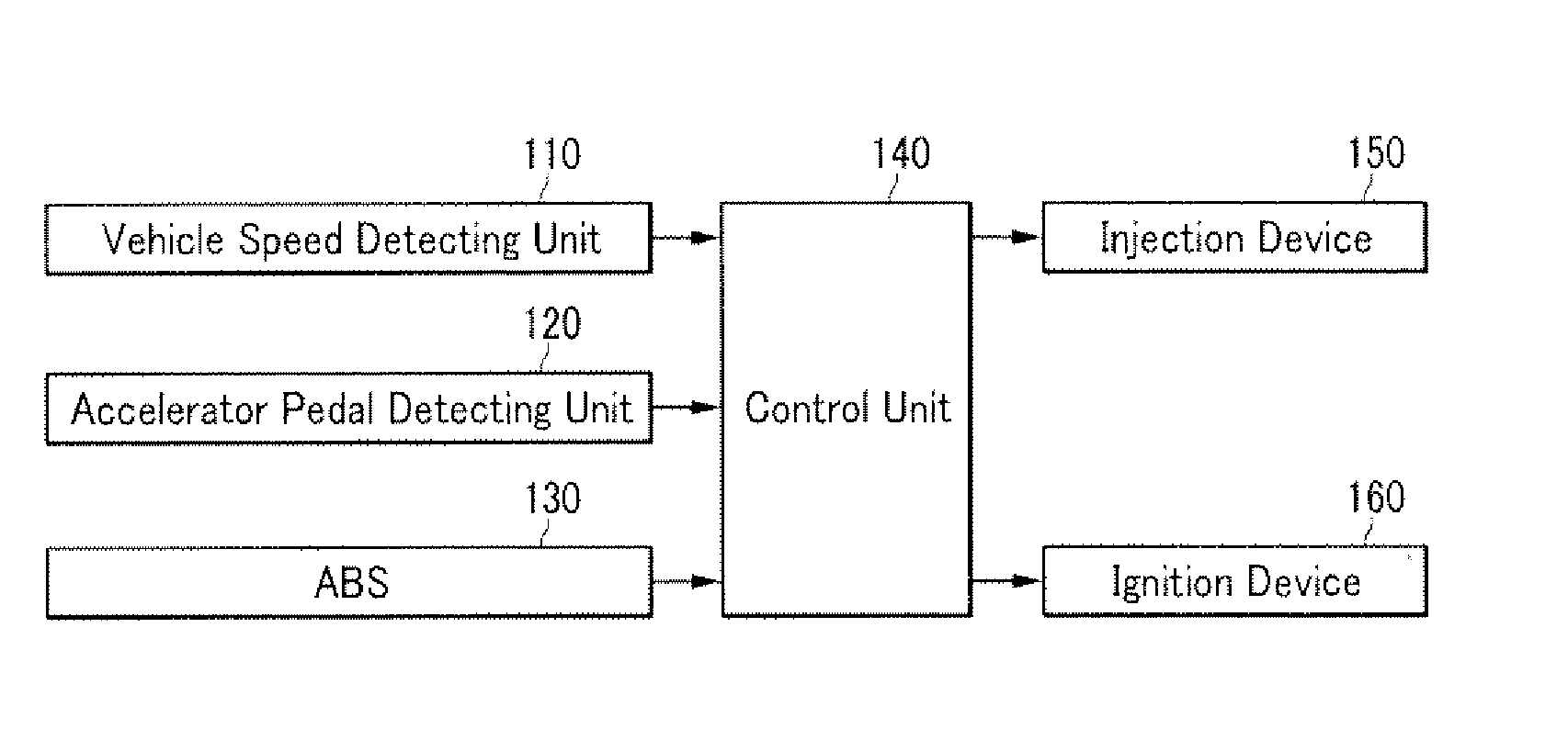 Apparatus and method of controlling vehicle wheel spin