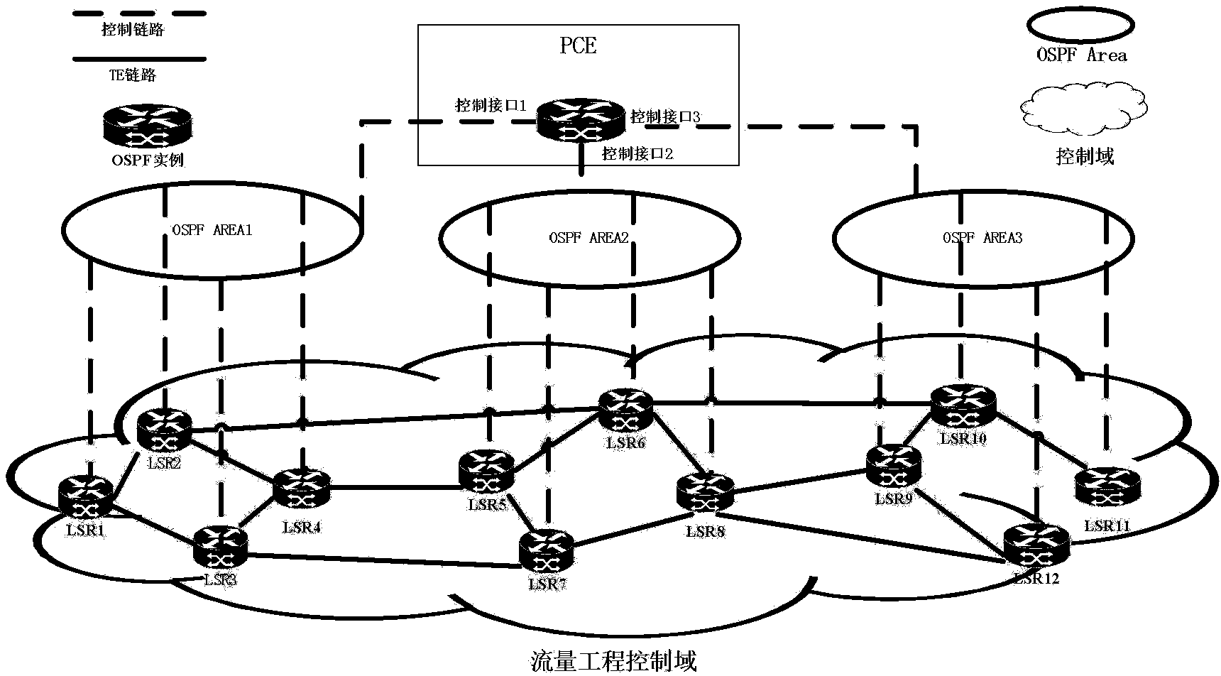 Method and system for network topology