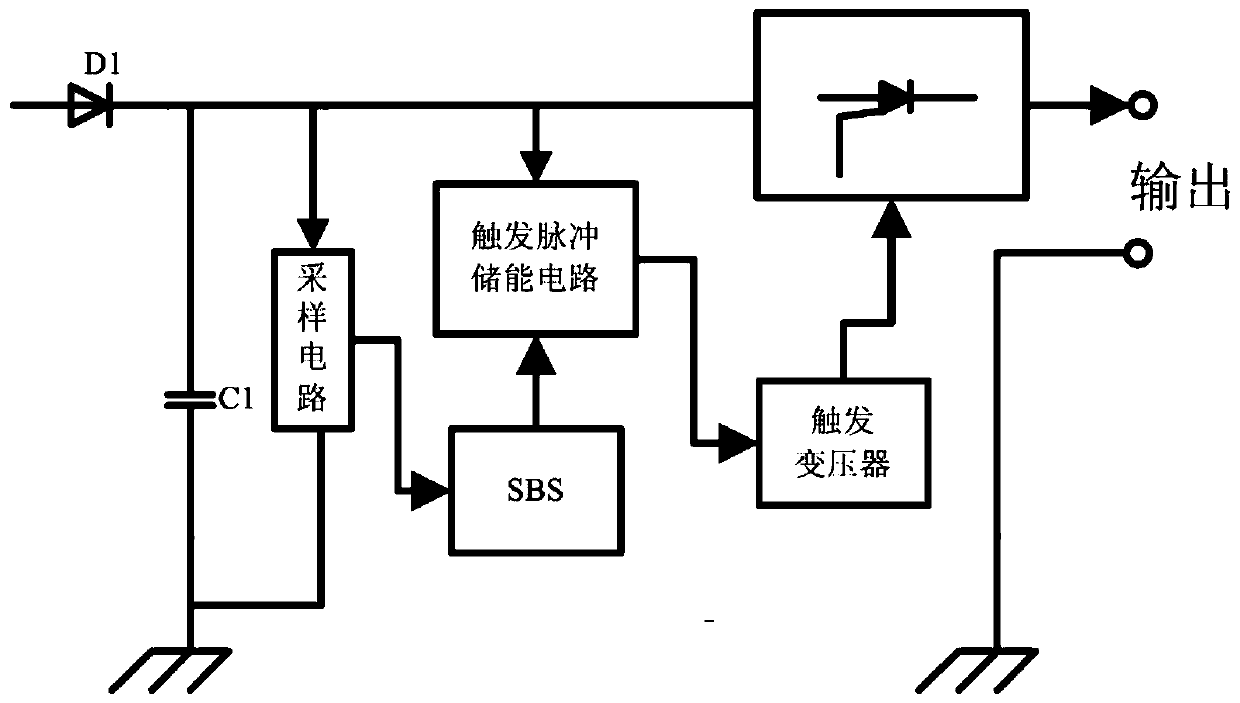 A self-triggering discharge control circuit based on sbs