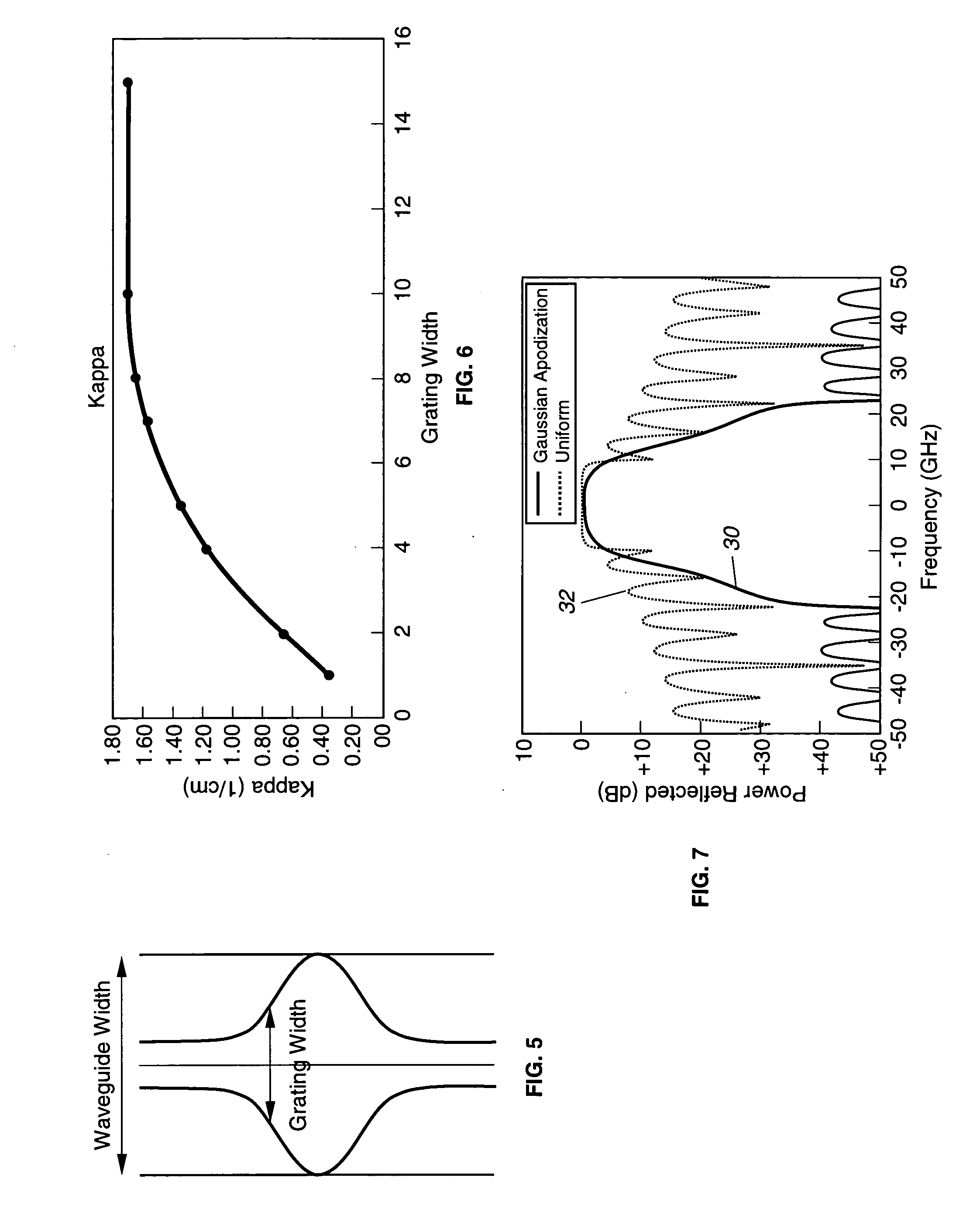 Grating apodization technique for diffused optical waveguides