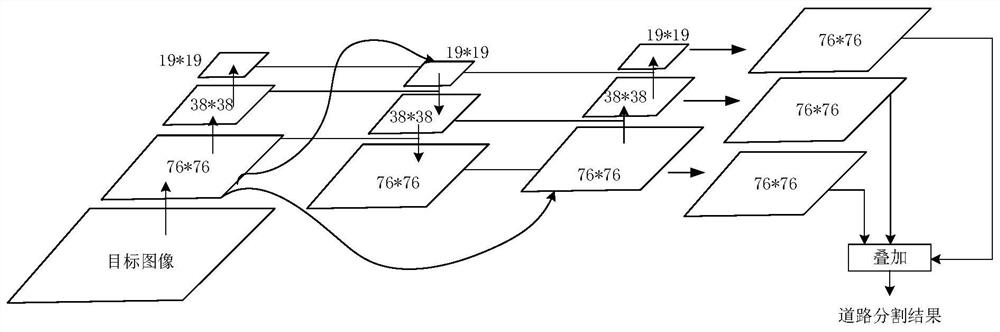 Emergency lane identification method, system and device