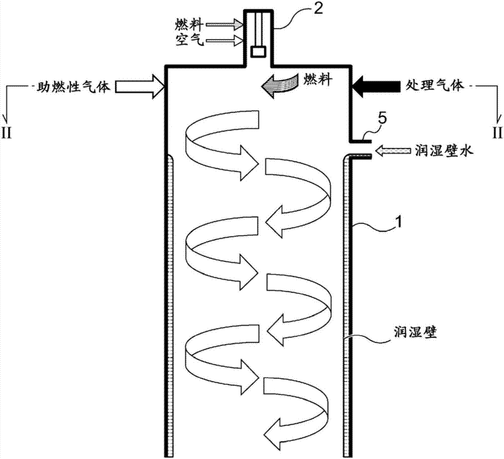 Exhaust-gas treatment apparatus