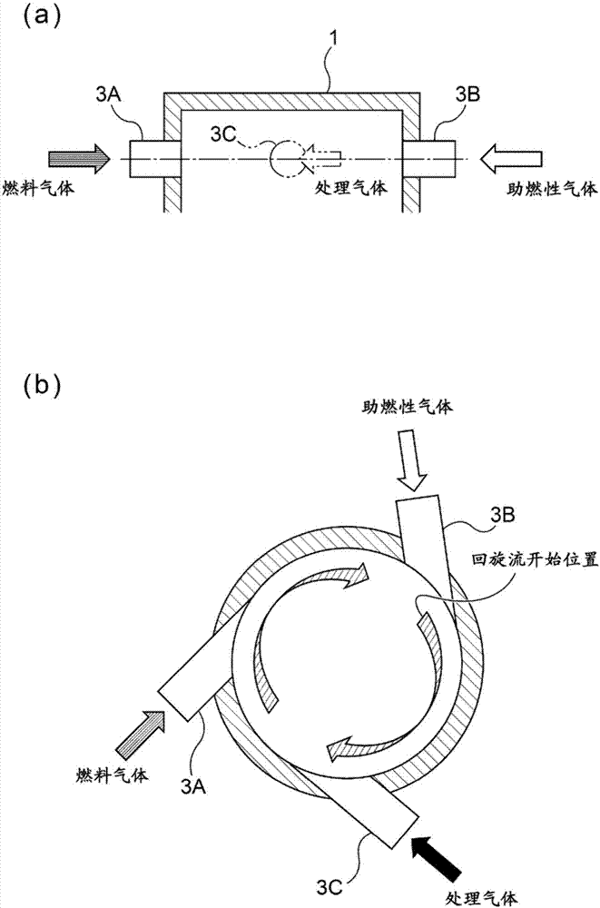 Exhaust-gas treatment apparatus