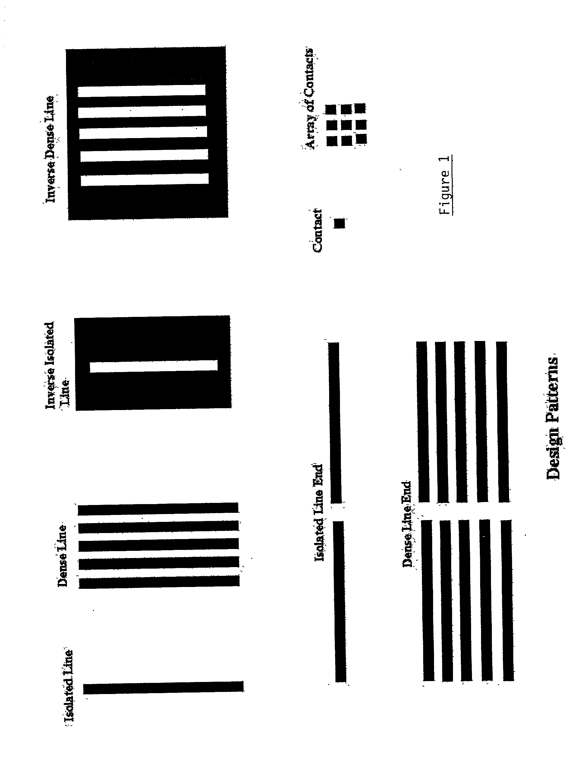 Method for correcting optical proximity effects in a lithographic process using the radius of curvature of shapes on a mask