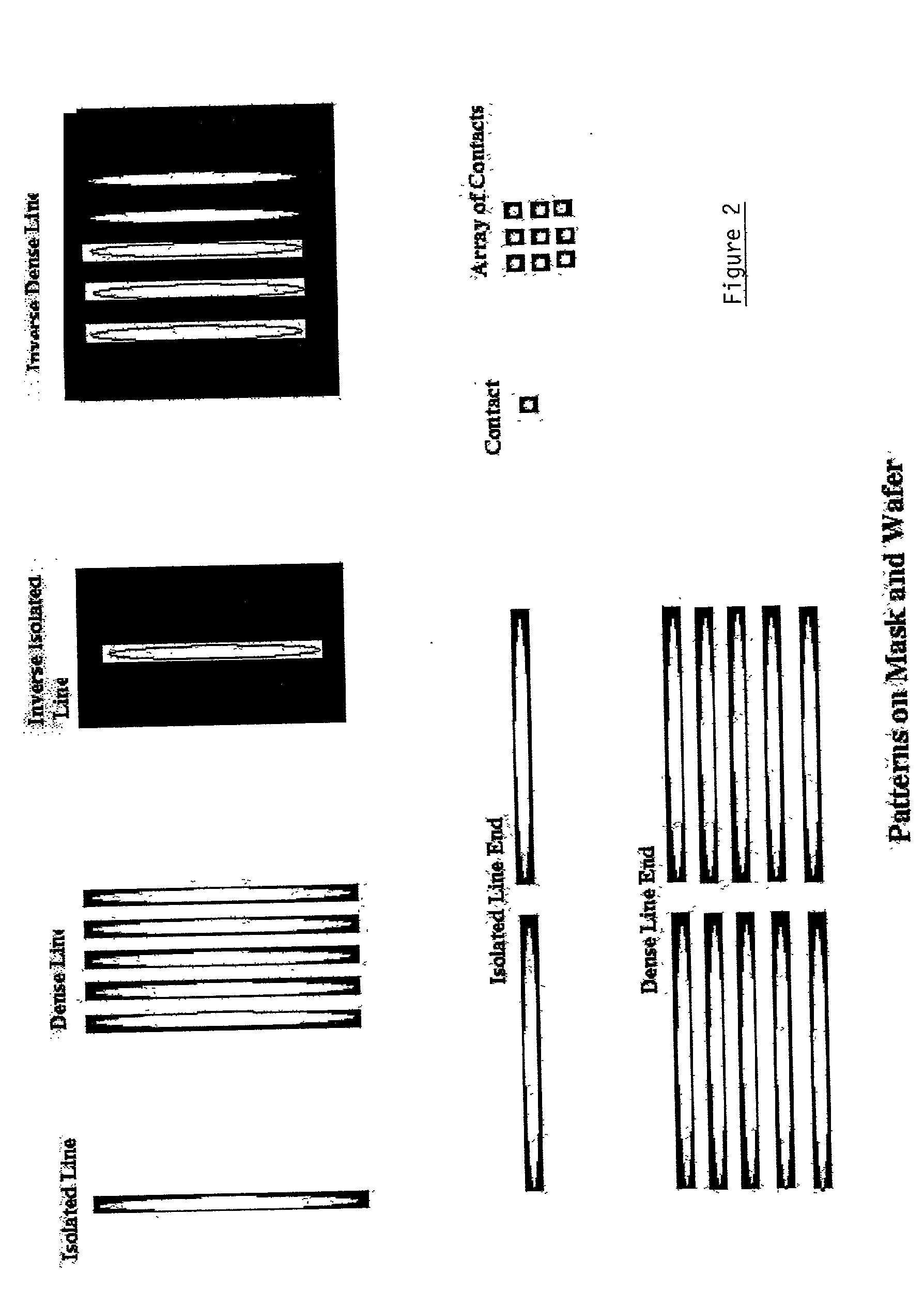 Method for correcting optical proximity effects in a lithographic process using the radius of curvature of shapes on a mask