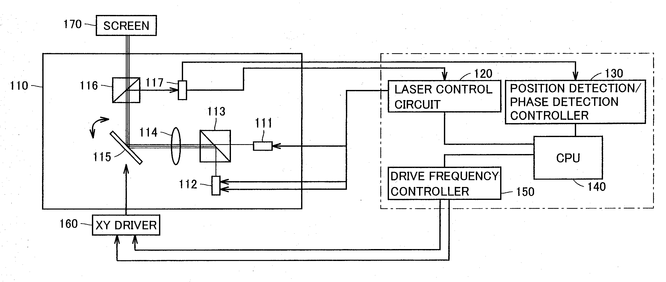 Image display apparatus and image display method