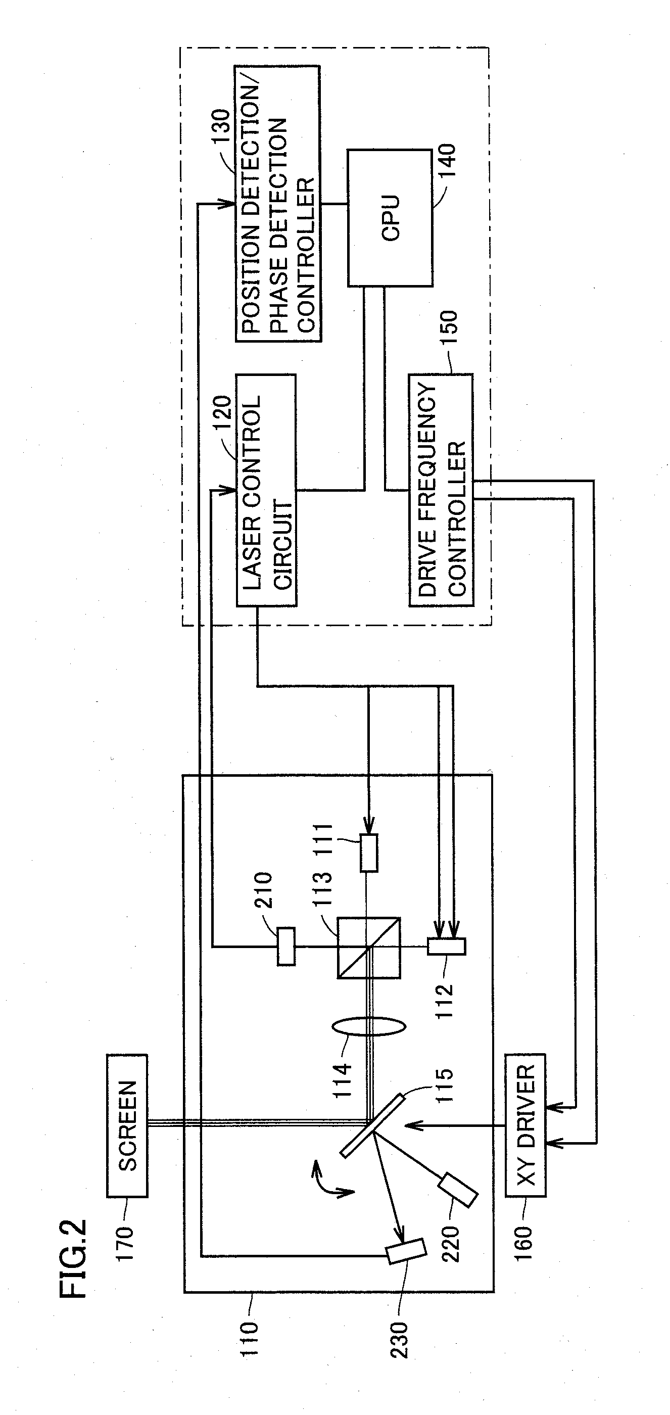 Image display apparatus and image display method