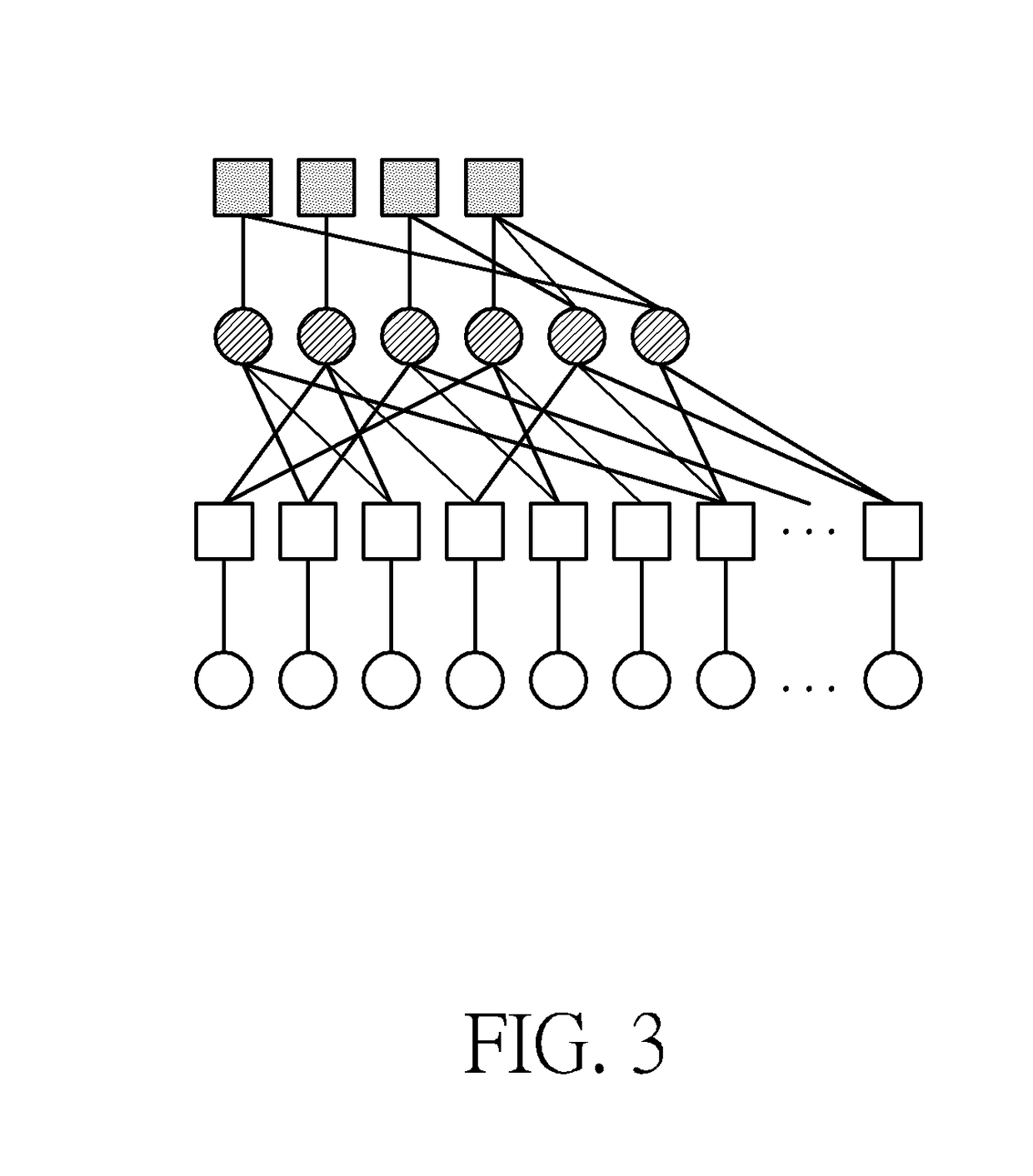 Device and Method of Decoding a Raptor Code