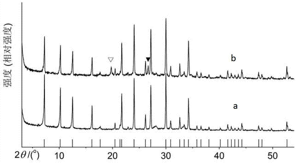 Method for synthesizing 4A zeolite from kaolin