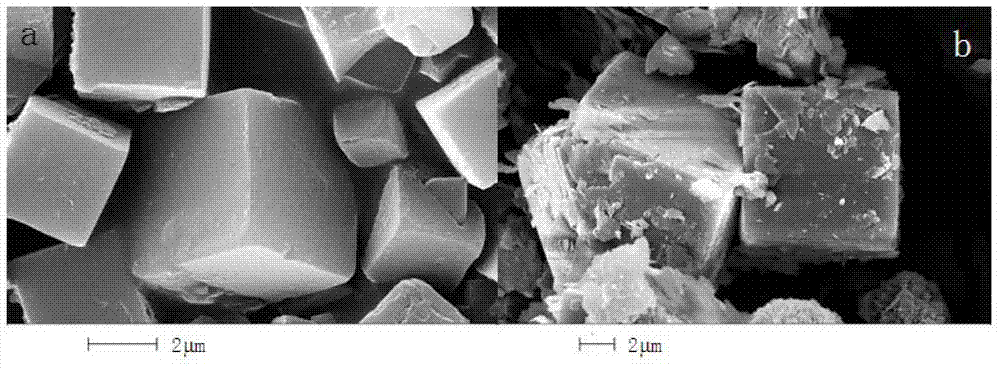 Method for synthesizing 4A zeolite from kaolin