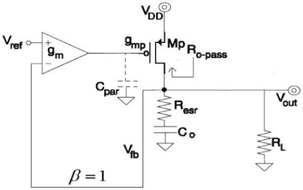 Noise high power supply rejection ratio circuit