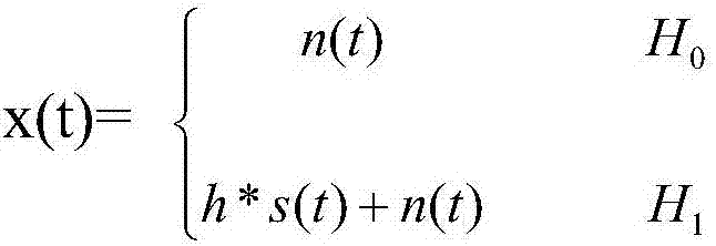 WiFi rate control method based on ambient noise and STA distance