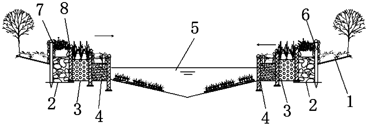 Method for repairing water ecosystem and stepped restoration system of water ecosystem