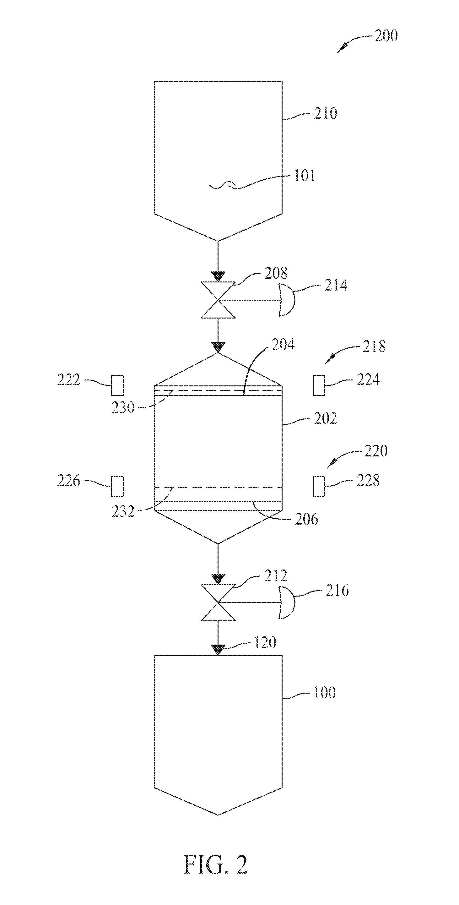 Systems and methods for particle size determination and control in a fluidized bed reactor