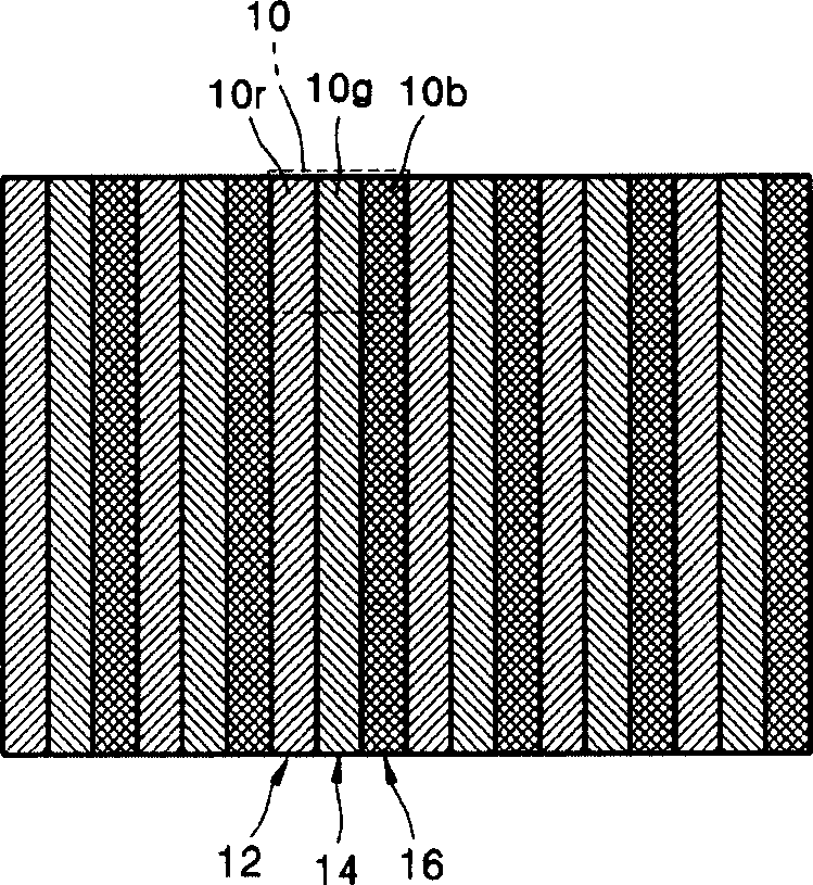 Picture element structure for panel display device
