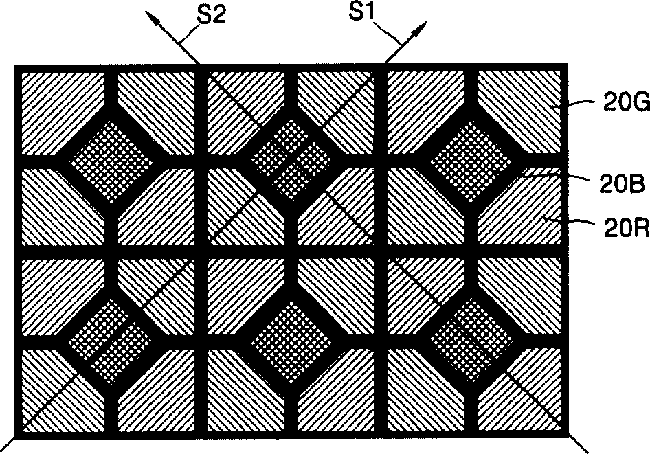 Picture element structure for panel display device