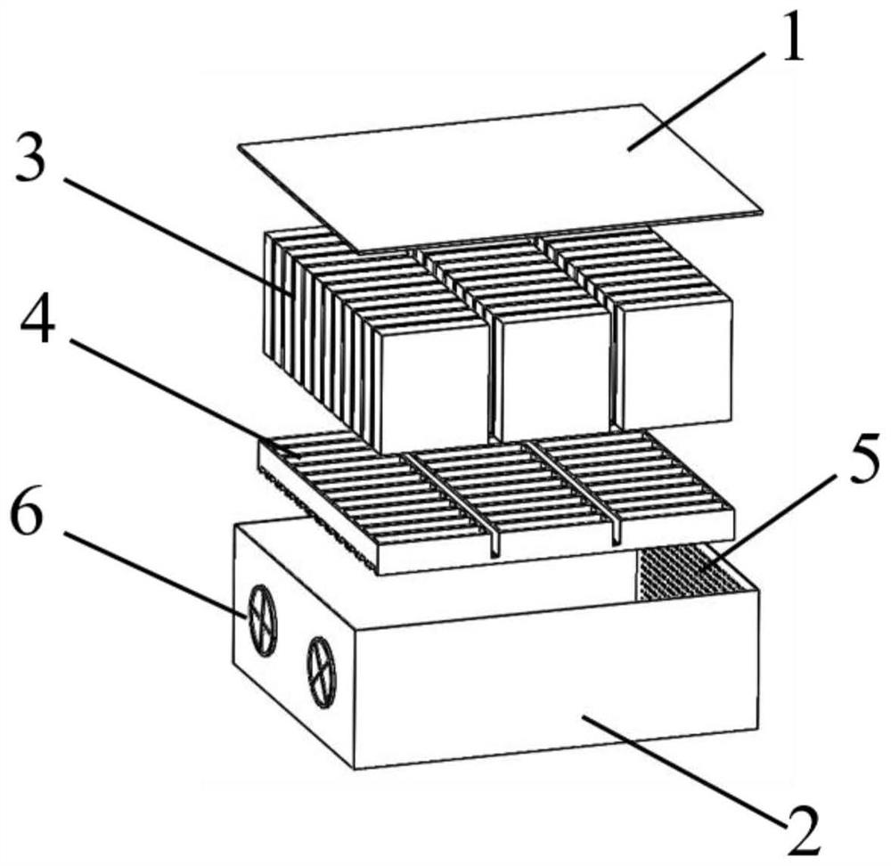 Heat dissipation structure of an energy storage battery box