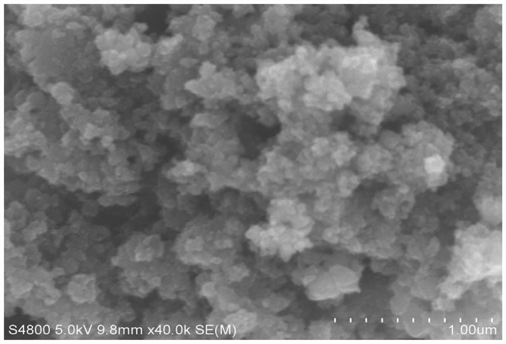 hollow ceo  <sub>2</sub> Sphere@co-n/c nanocomposite material and its preparation method and application