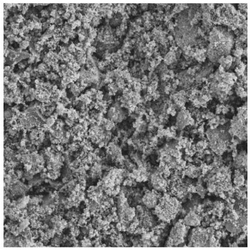Cobalt-based mesoporous material Co-TUD-1 catalyst and preparation method and application thereof