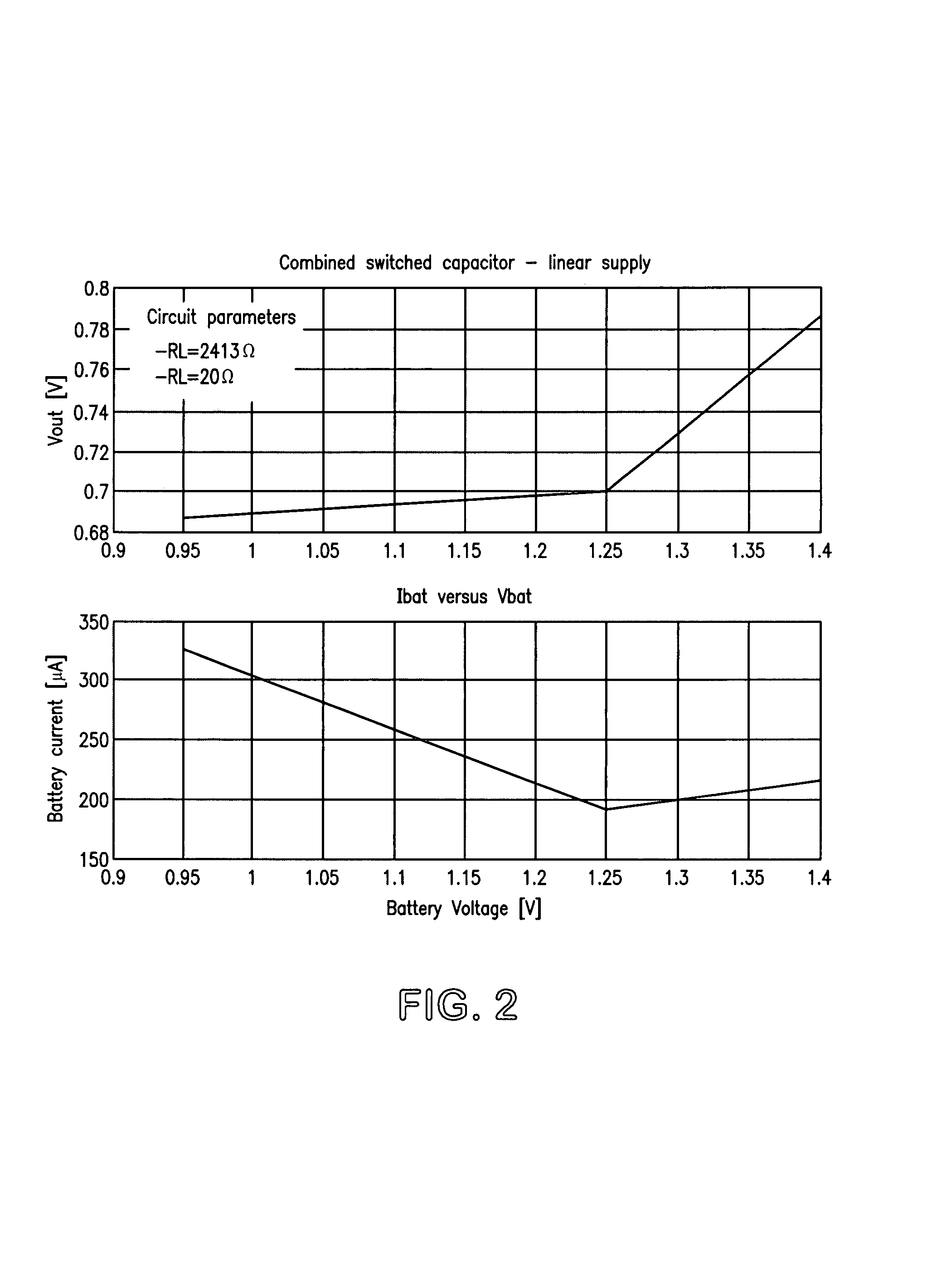 Power supply arrangement for battery powered device