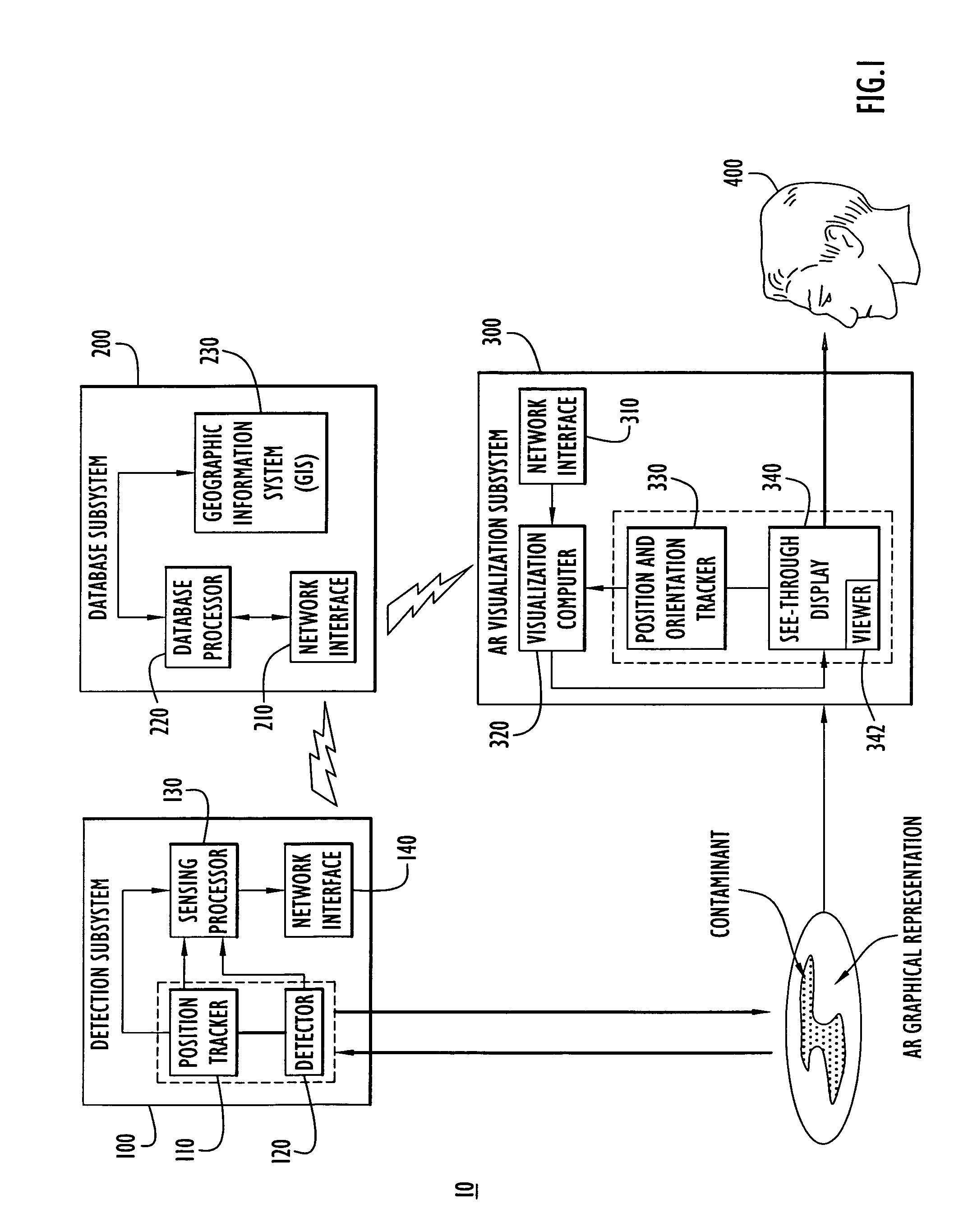 Method and system for geo-referencing and visualization of detected contaminants
