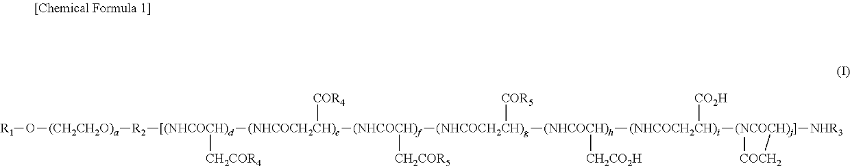 Polymer conjugate of sulfoxide derivative-coordinated platinum(II) complex