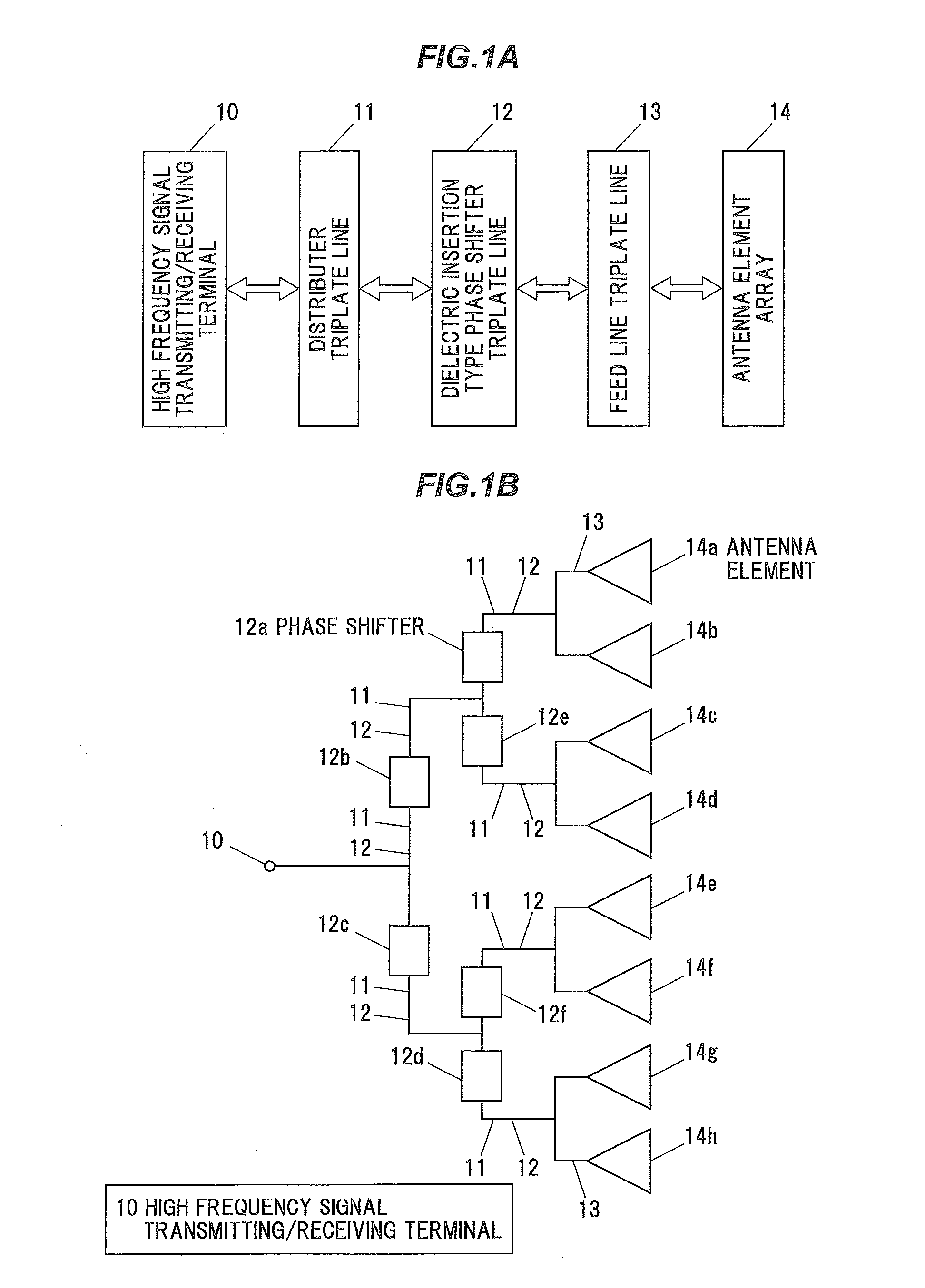 Antenna device