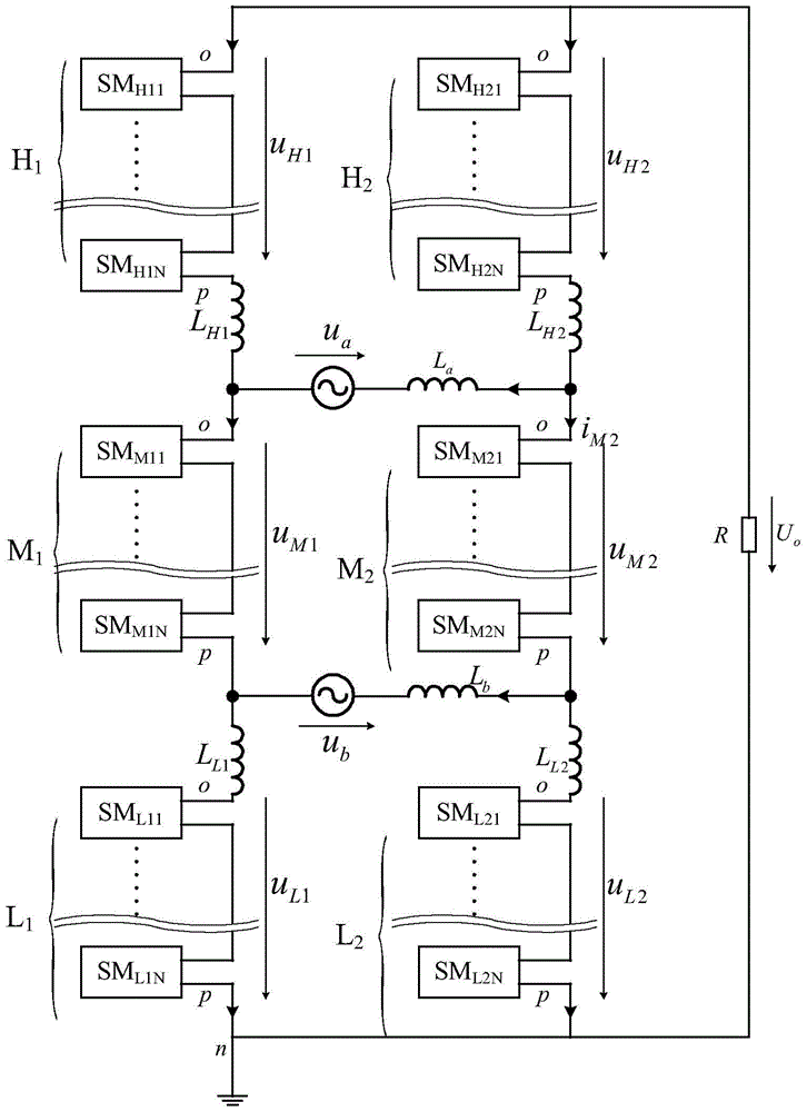 Double-input single-phase six-switch group mmc rectifier and its control method