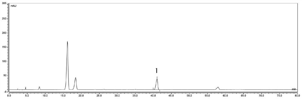 A kind of detection method of the effective part group of Teng vine