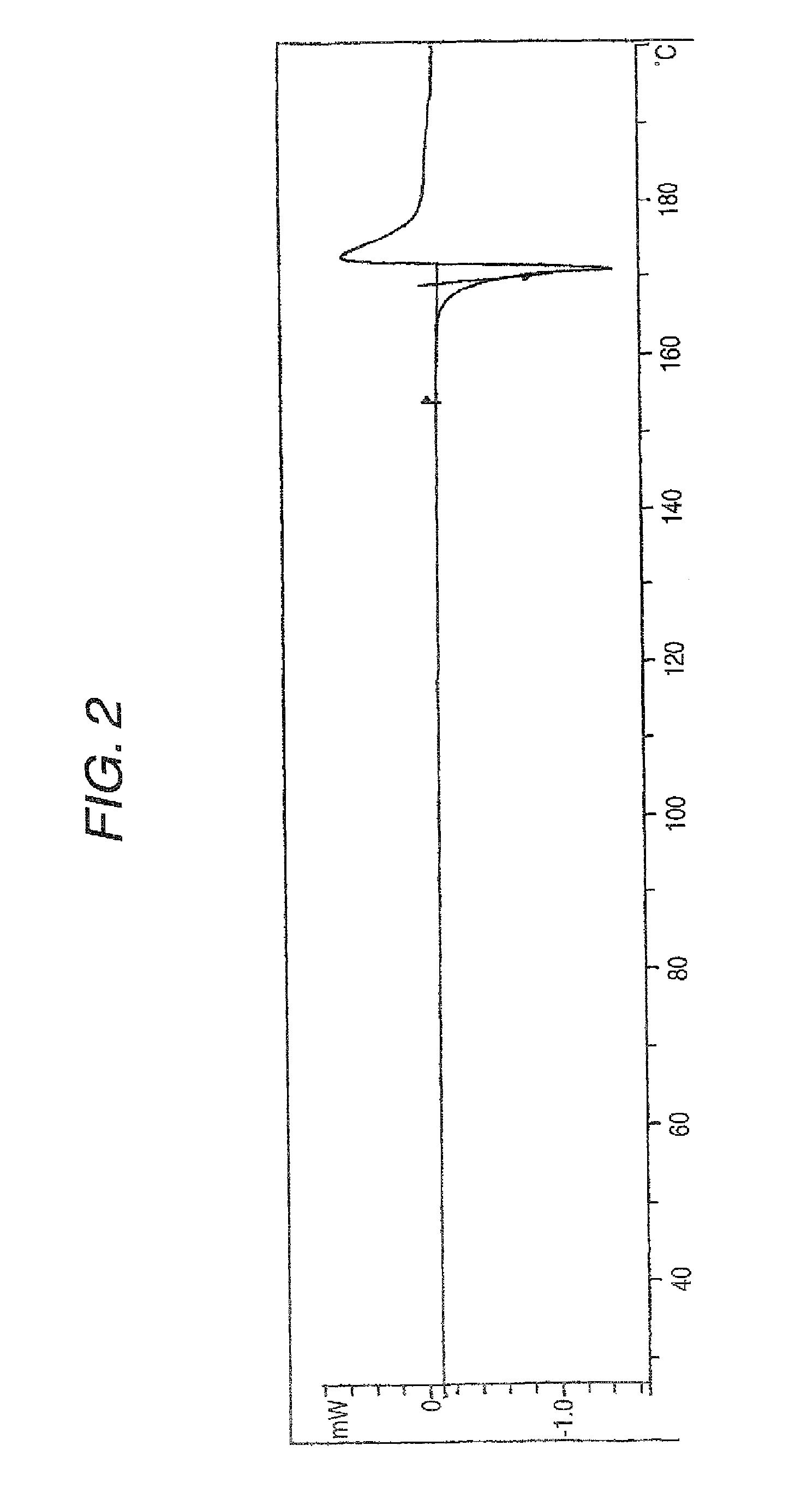 Aminocarboxylic acid derivative and medicinal use thereof