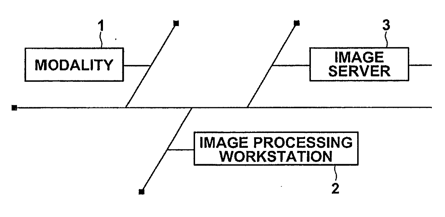 Image Display Apparatus, Image Display Control Method, and Computer Readable Medium Having an Image Display Control Program Recorded Therein