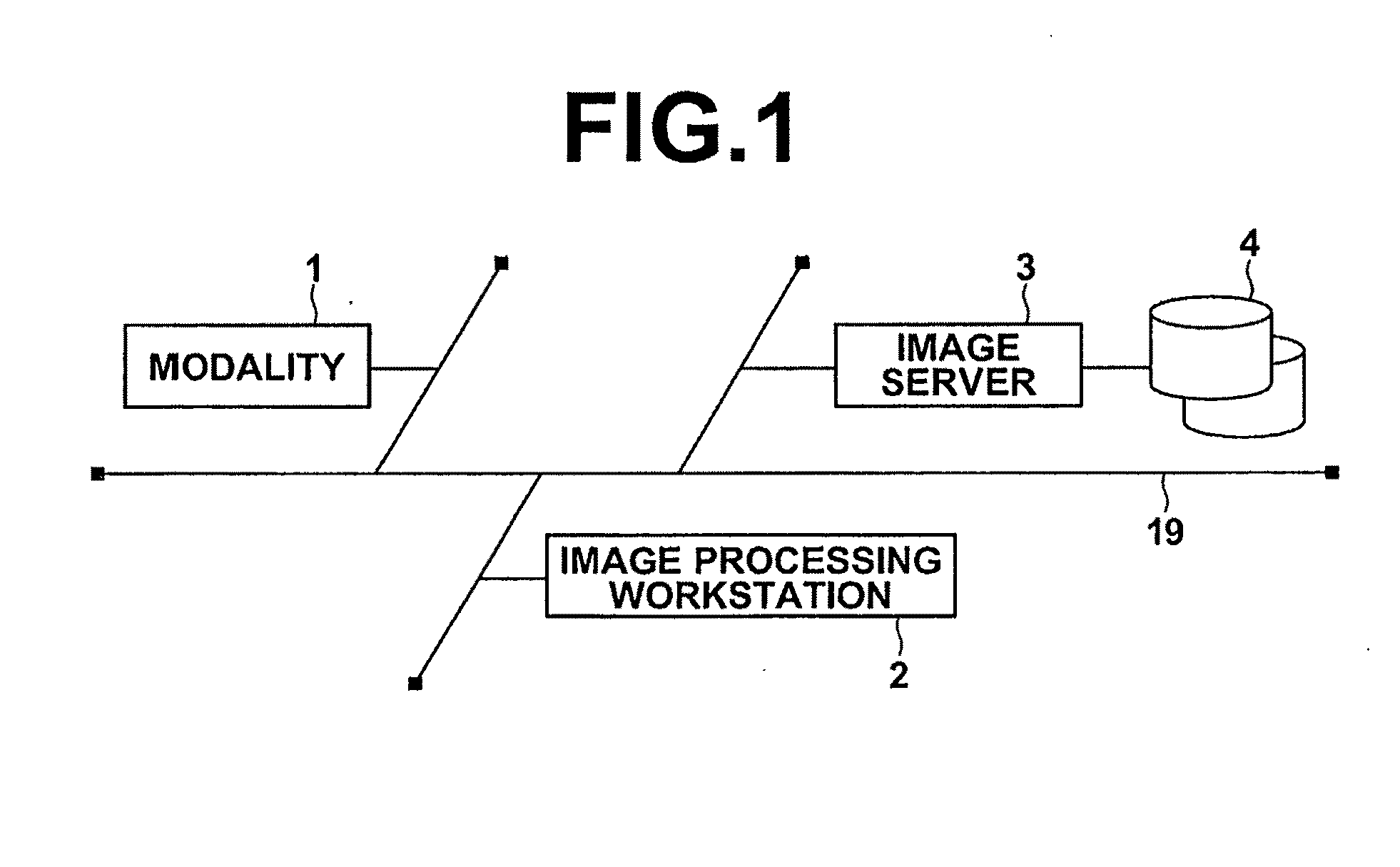 Image Display Apparatus, Image Display Control Method, and Computer Readable Medium Having an Image Display Control Program Recorded Therein