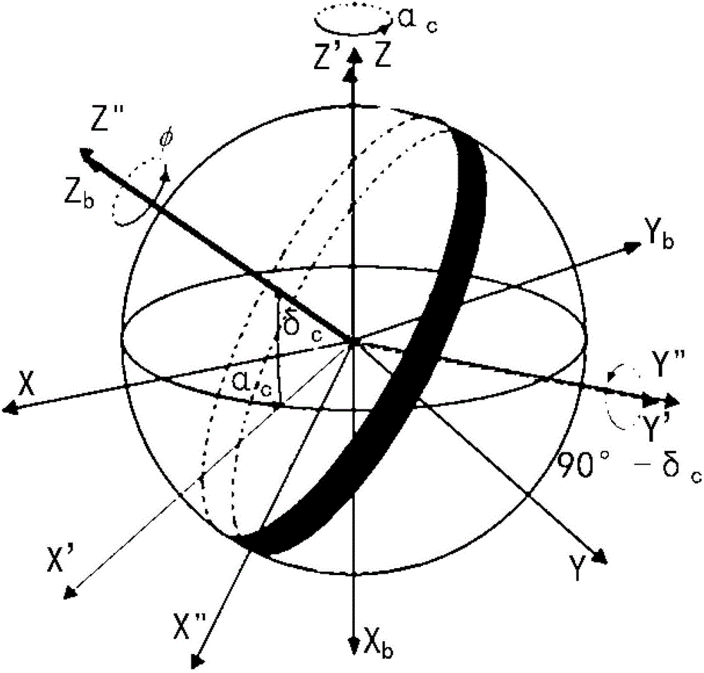 Star sensor navigational star screening method by orthogonal list