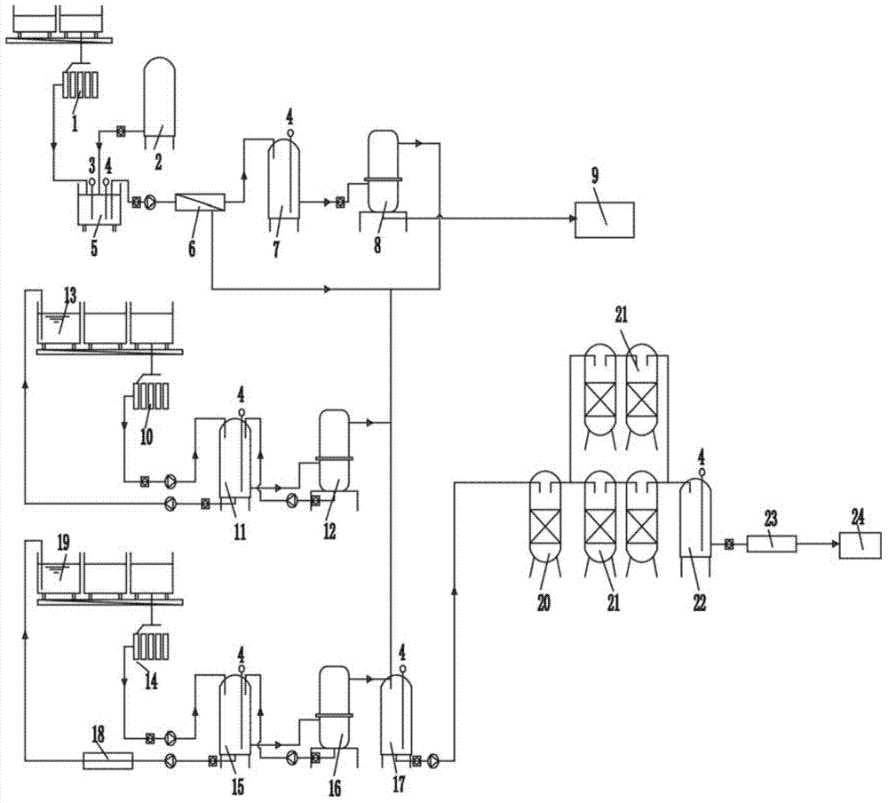 Heavy metal zero discharge system of electroplating rinse water, and recovery method of rinse water