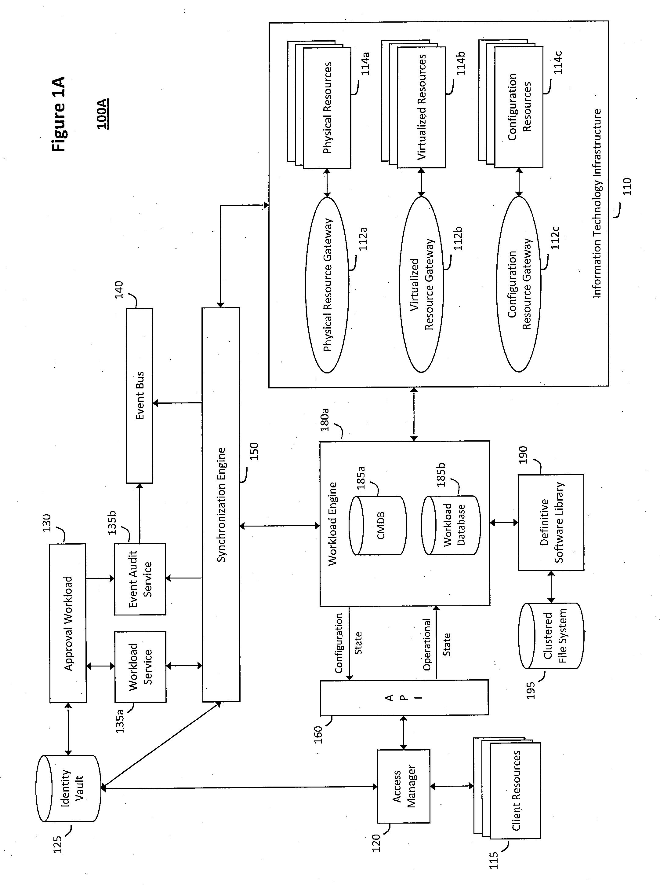 System and method for controlling cloud and virtualized data centers in an intelligent workload management system