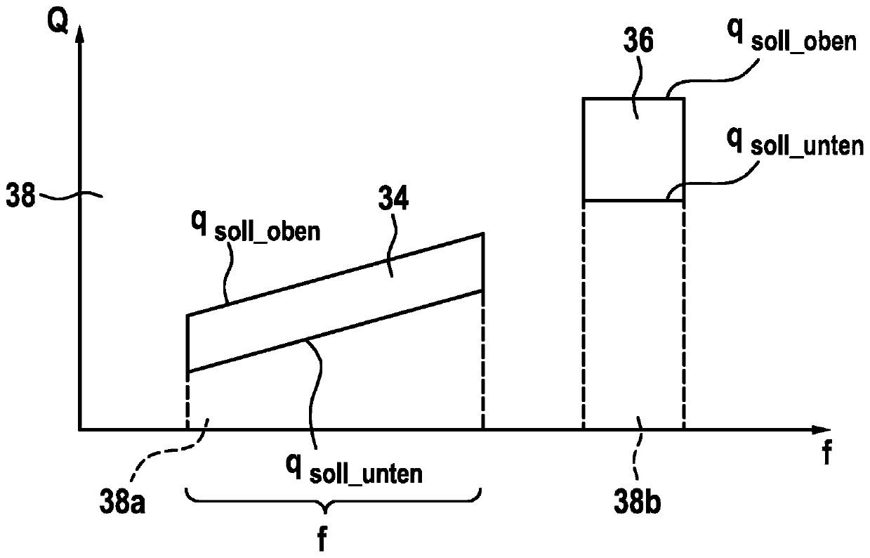 Method for wireless energy transmission from energy transmission device to consumer and wireless transmission device for carrying out method