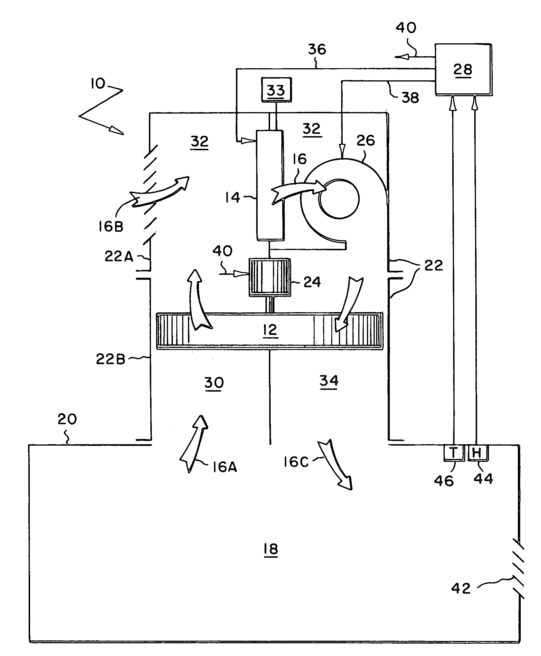 HVAC desiccant wheel system and method