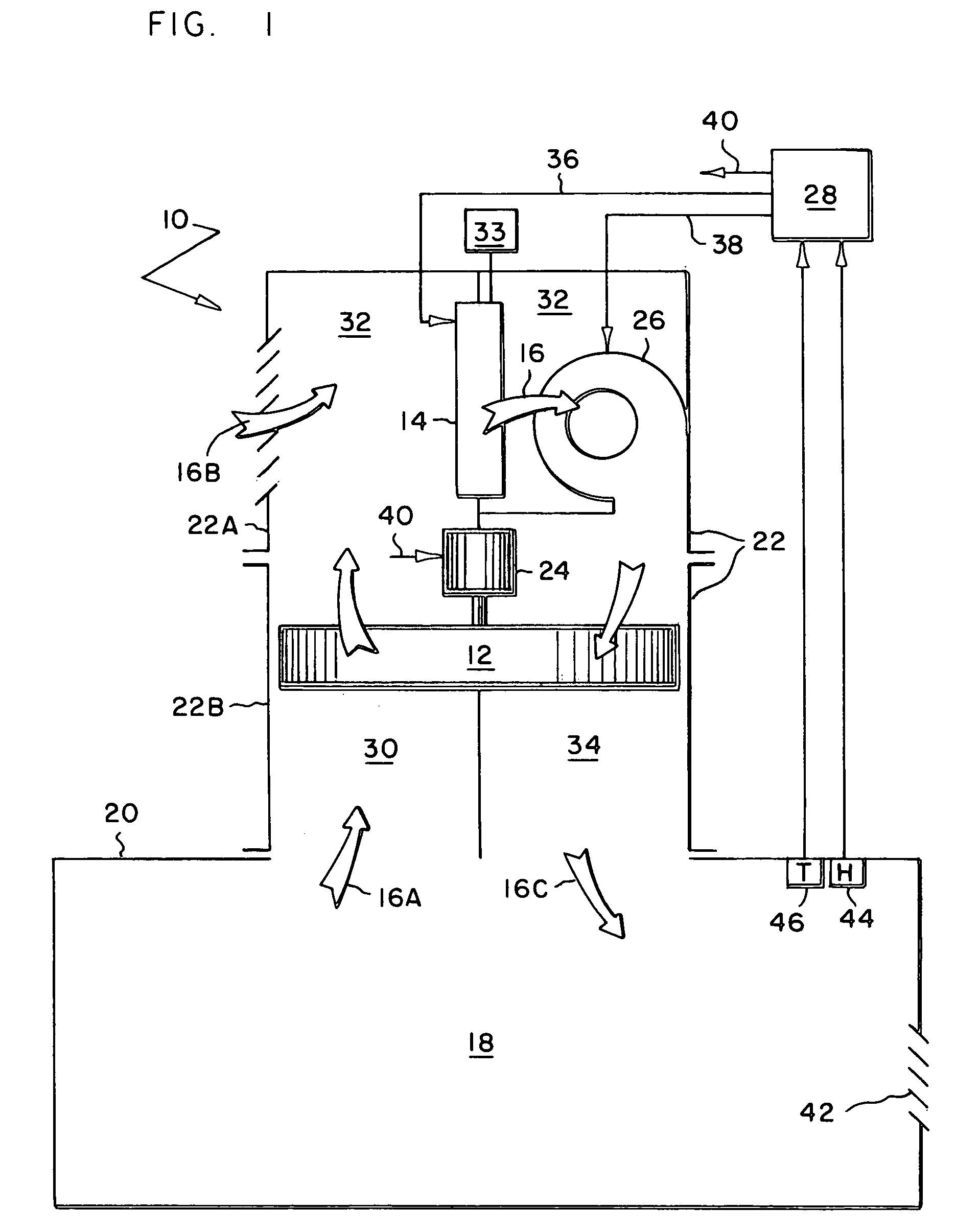 HVAC desiccant wheel system and method