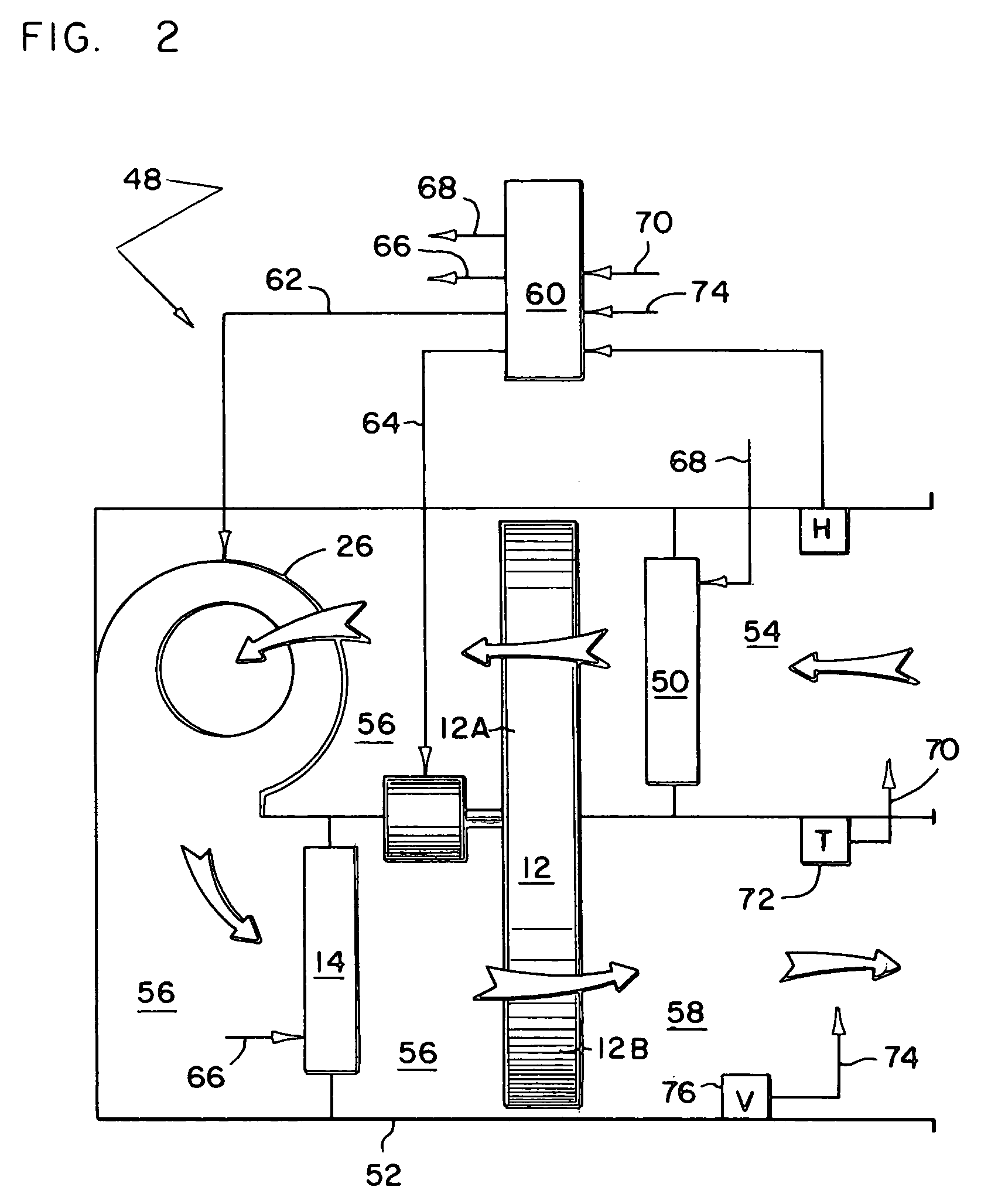 HVAC desiccant wheel system and method