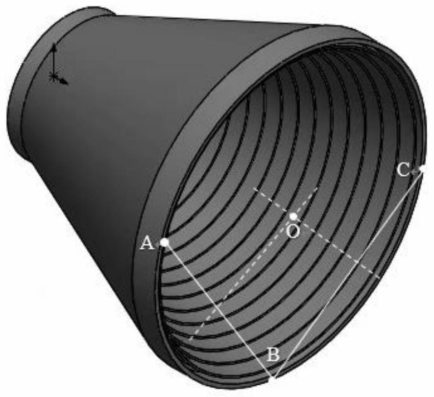 Laser rapid processing method of ring groove in inner cavity of corrugated horn antenna