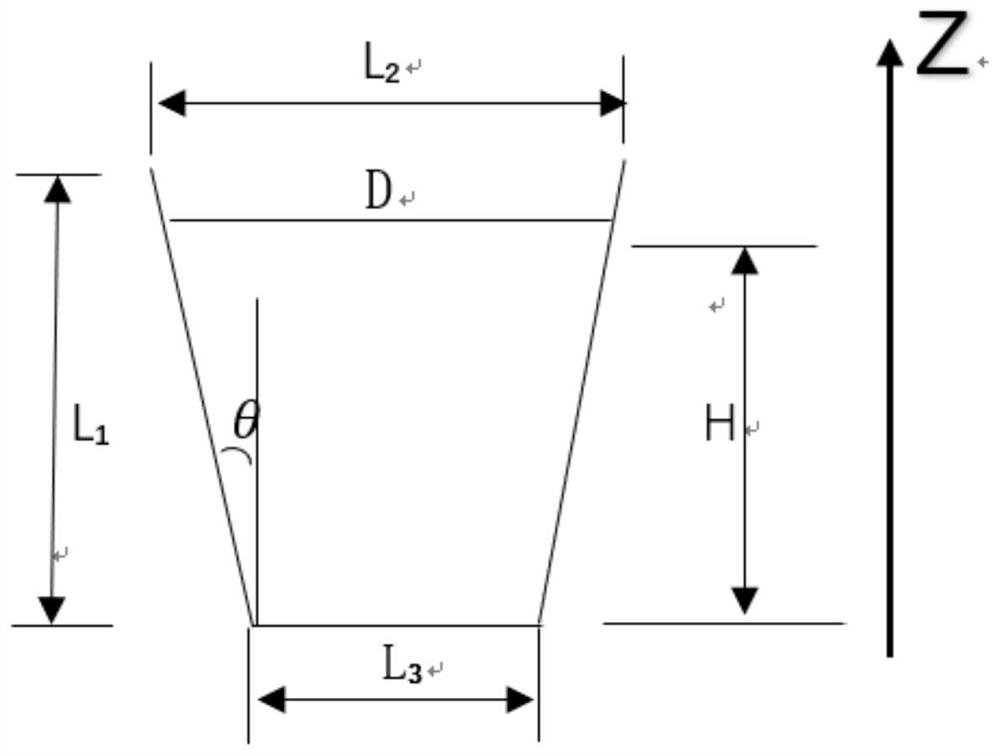 Laser rapid processing method of ring groove in inner cavity of corrugated horn antenna