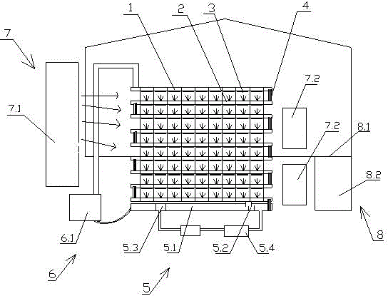 Plant factory system
