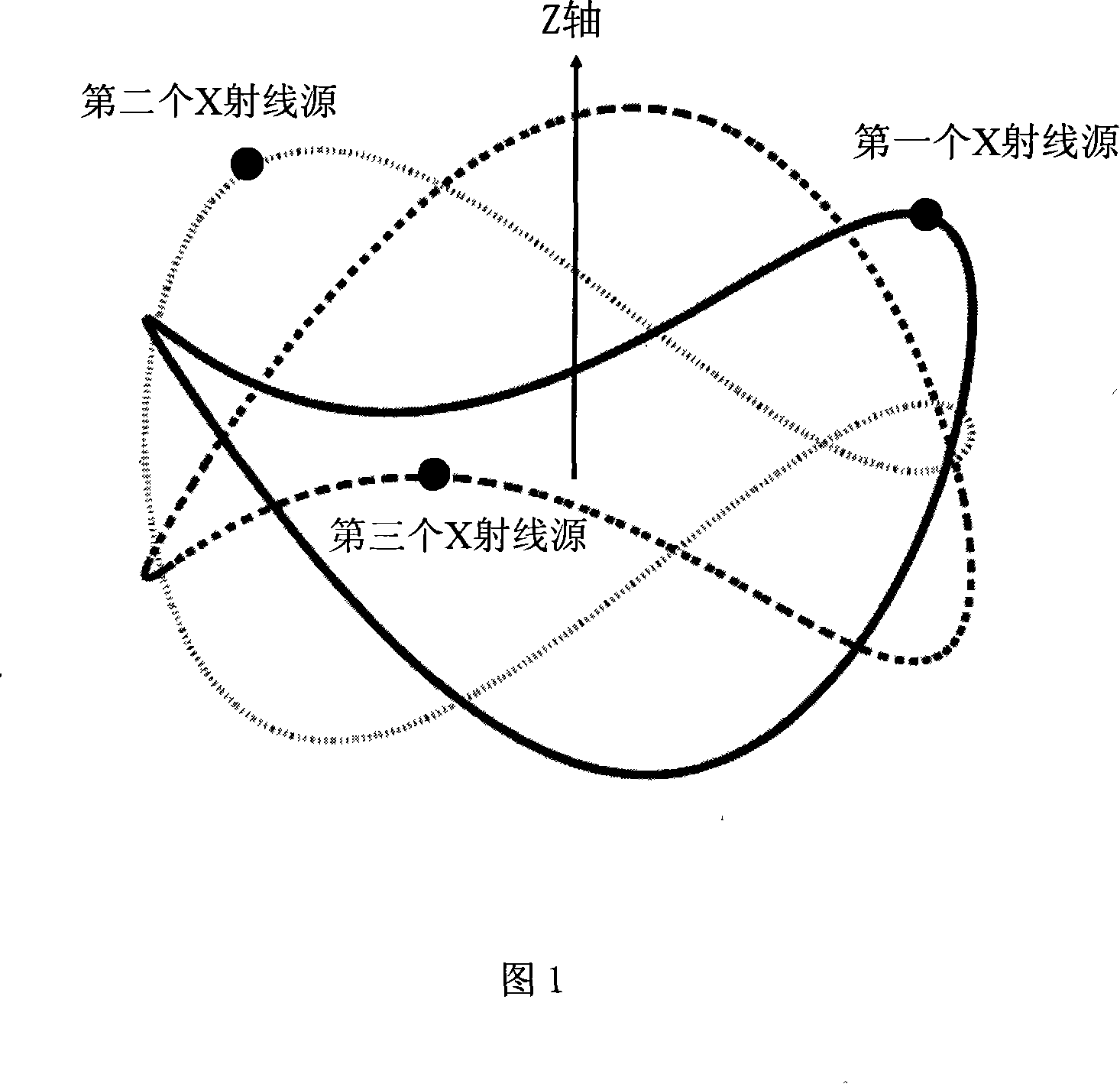 Multi-source saddle curve trace conical beam CT approximate reconstruction method