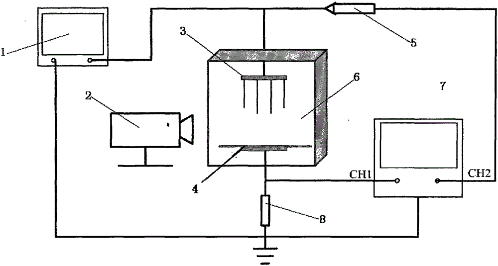 Magnetic control type tapered needle array diffuse discharge system in atmospheric pressure air