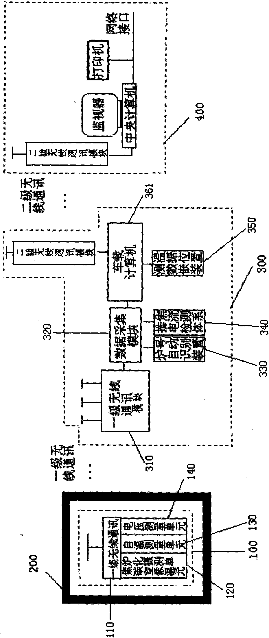 Internal wireless self-cooled continuous automatic temperature measurement method in coke oven and spectrogram device thereof