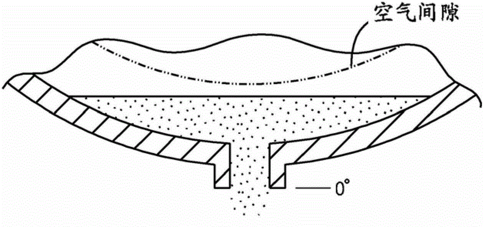 Coolant drain system and method for electric machine